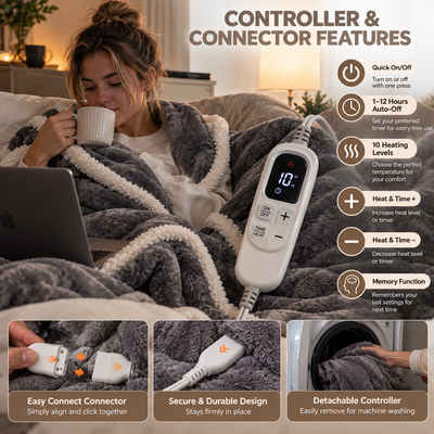 Huggee - Wearable Heated Blanket